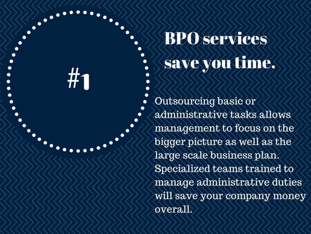 BPO-helps-your-business-1