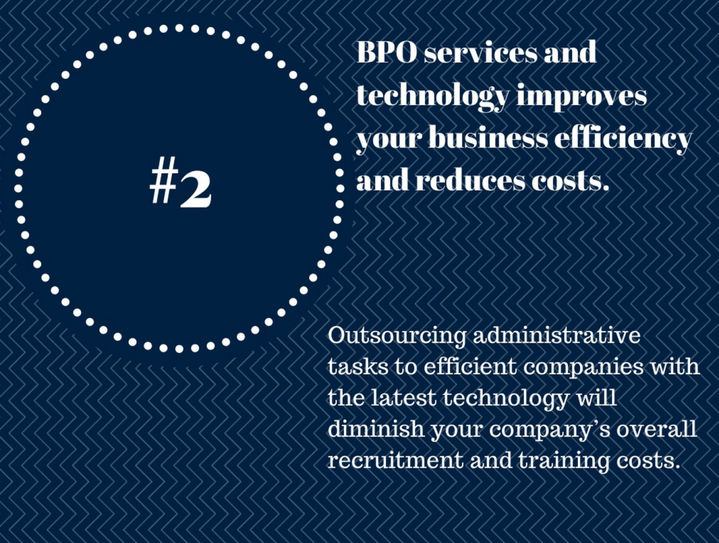 BPO-helps-your-business-2